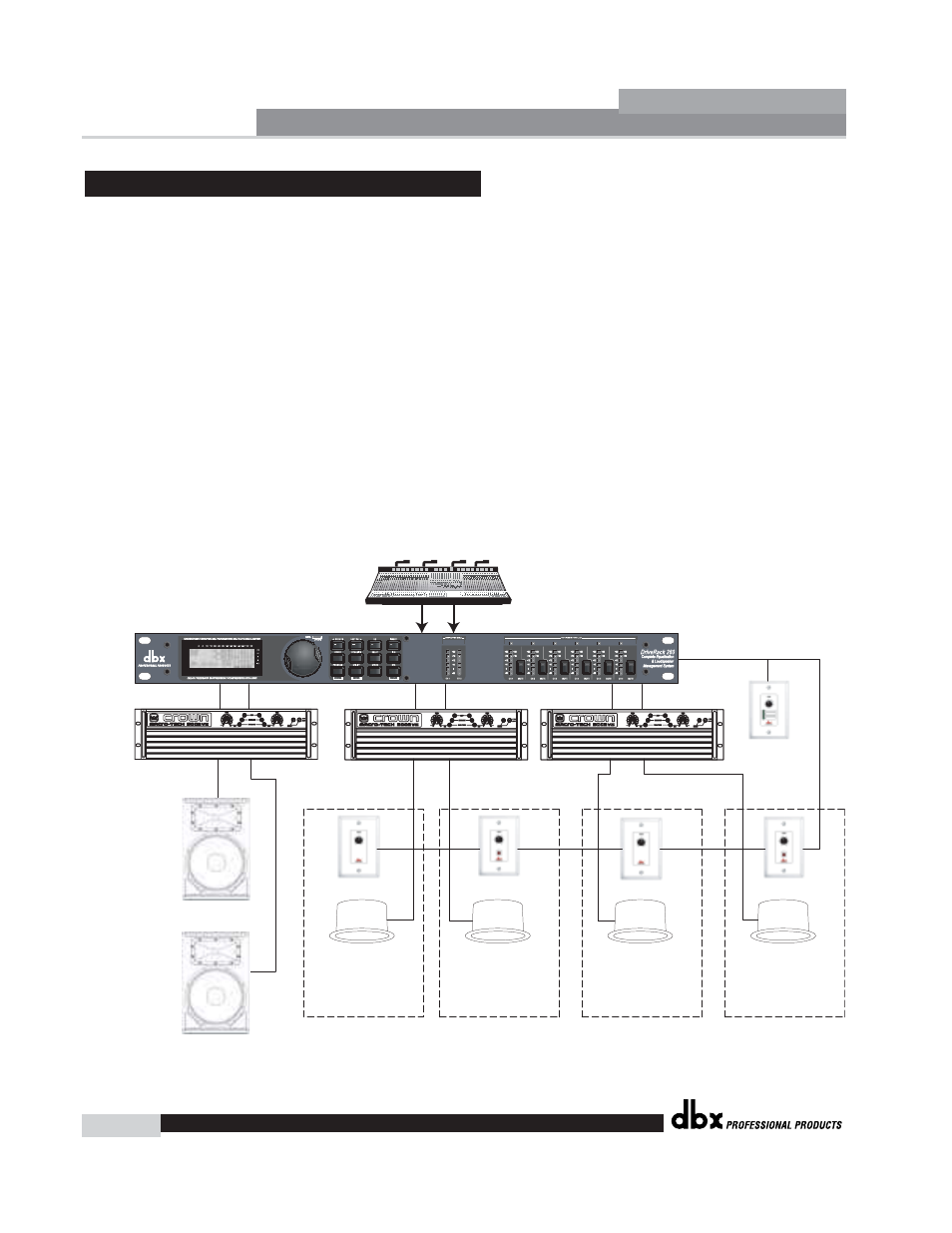 Driverack, Application guide, 3 stereo with four aux zones | dbx Pro 260 User Manual | Page 70 / 83