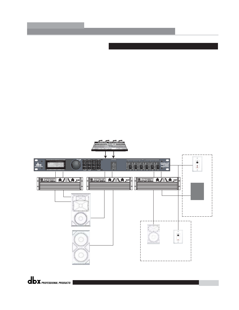 Driverack, 4 - stereo bi-amp w/ dual delay application guide | dbx Pro 260 User Manual | Page 71 / 83