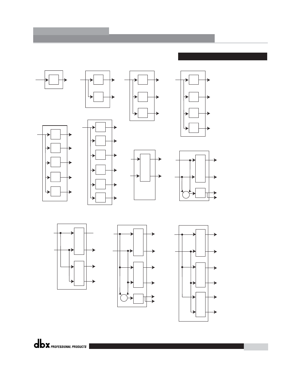 Driverack, Appendix a, A.5 crossover diagrams | 2x3(2-band), 2x4(2-band), 2x6 (3-band), 2x5 (3-band), 1x1(1-band), 1x2(2-band), 1x5(4-band) | dbx Pro 260 User Manual | Page 77 / 83