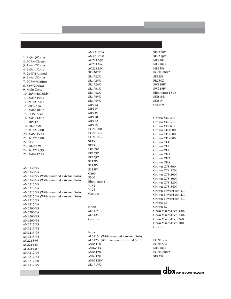 Driverack, Appendix a | dbx Pro 260 User Manual | Page 78 / 83