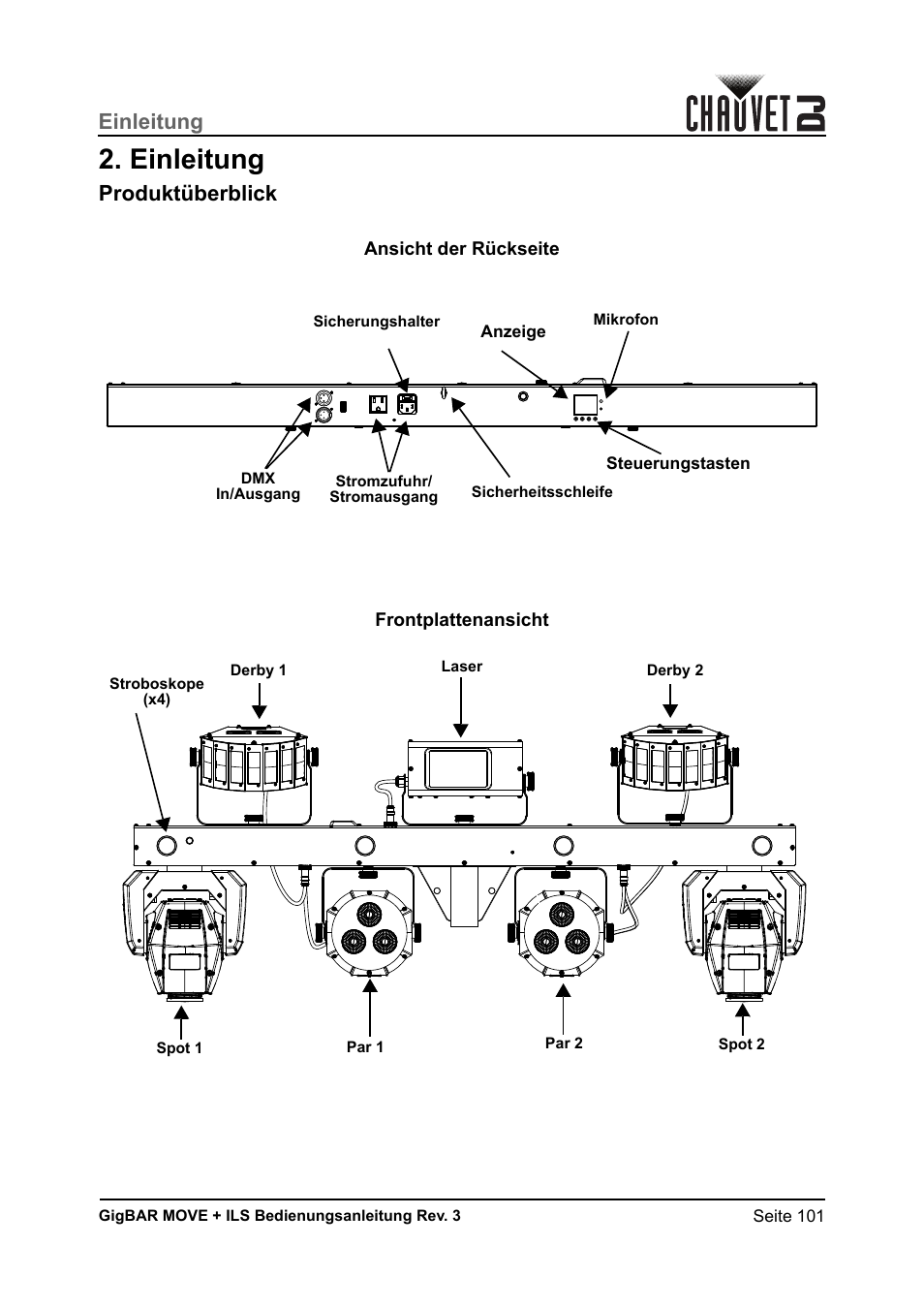 Einleitung, Produktüberblick | CHAUVET DJ GigBAR Move + ILS 5-in-1 Lighting System with Moving Heads, Pars, Derbys, Strobe, and Laser Effects User Manual | Page 107 / 164