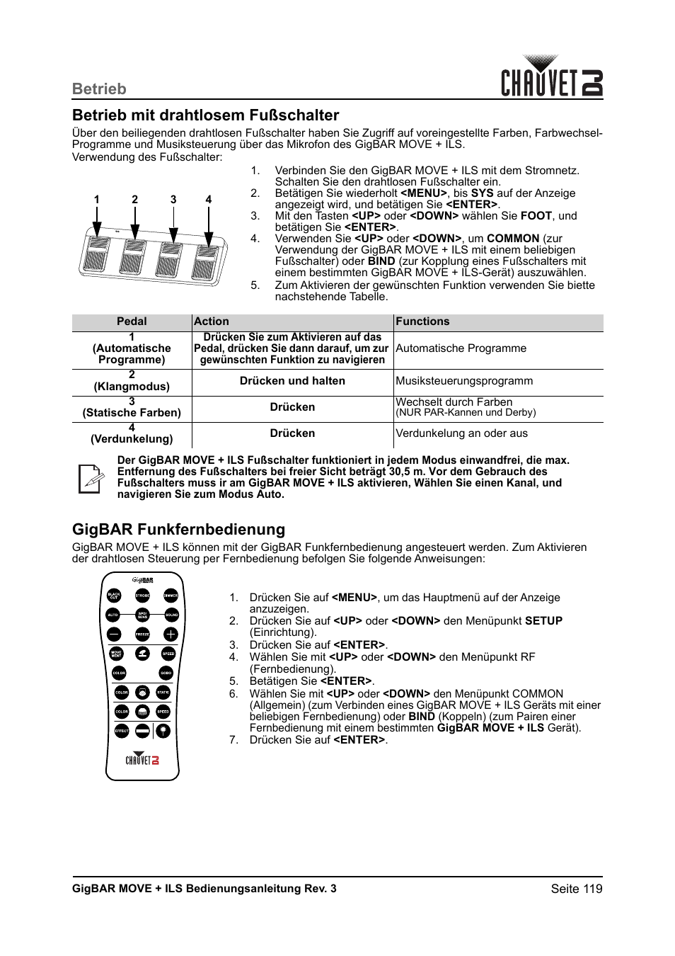 Betrieb mit drahtlosem fußschalter, Gigbar funkfernbedienung, Betrieb betrieb mit drahtlosem fußschalter | CHAUVET DJ GigBAR Move + ILS 5-in-1 Lighting System with Moving Heads, Pars, Derbys, Strobe, and Laser Effects User Manual | Page 125 / 164