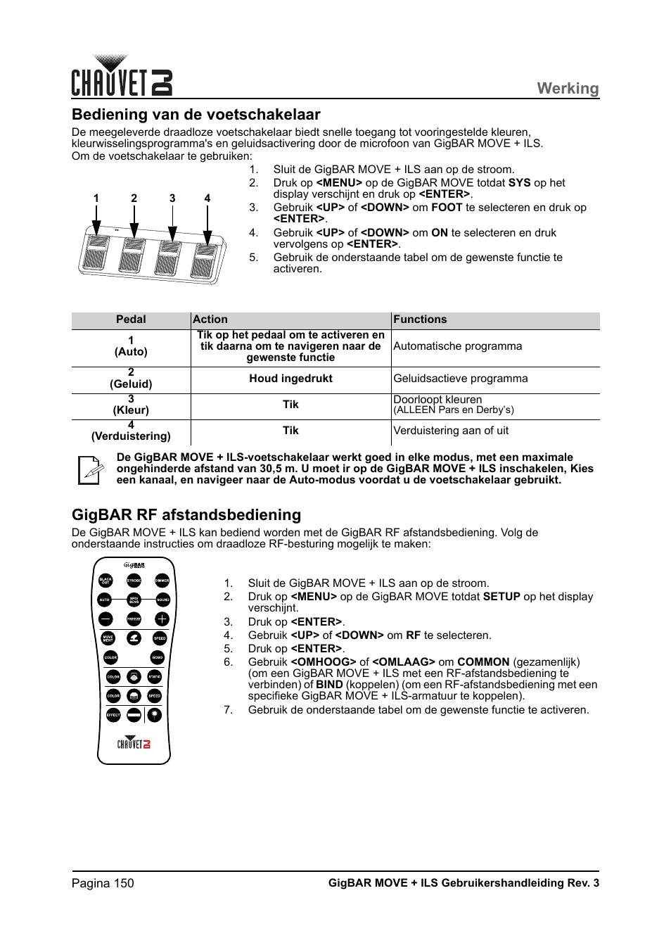 Bediening van de voetschakelaar, Gigbar rf afstandsbediening, Werking | CHAUVET DJ GigBAR Move + ILS 5-in-1 Lighting System with Moving Heads, Pars, Derbys, Strobe, and Laser Effects User Manual | Page 156 / 164