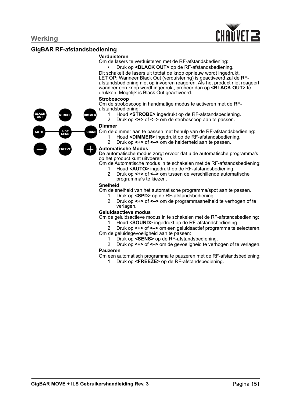 Gigbar rf-afstandsbediening, Werking | CHAUVET DJ GigBAR Move + ILS 5-in-1 Lighting System with Moving Heads, Pars, Derbys, Strobe, and Laser Effects User Manual | Page 157 / 164