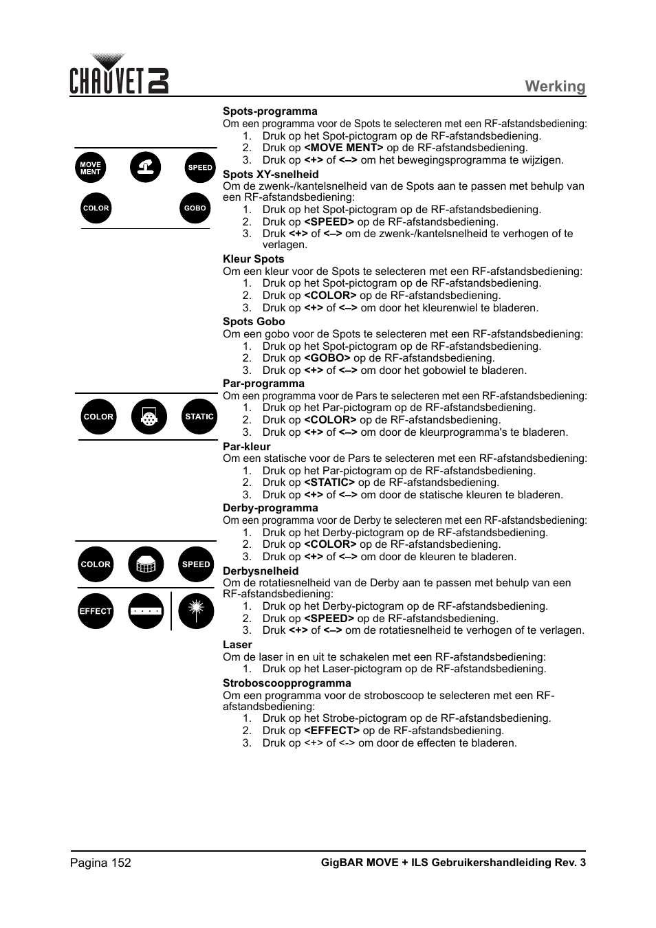 Werking | CHAUVET DJ GigBAR Move + ILS 5-in-1 Lighting System with Moving Heads, Pars, Derbys, Strobe, and Laser Effects User Manual | Page 158 / 164