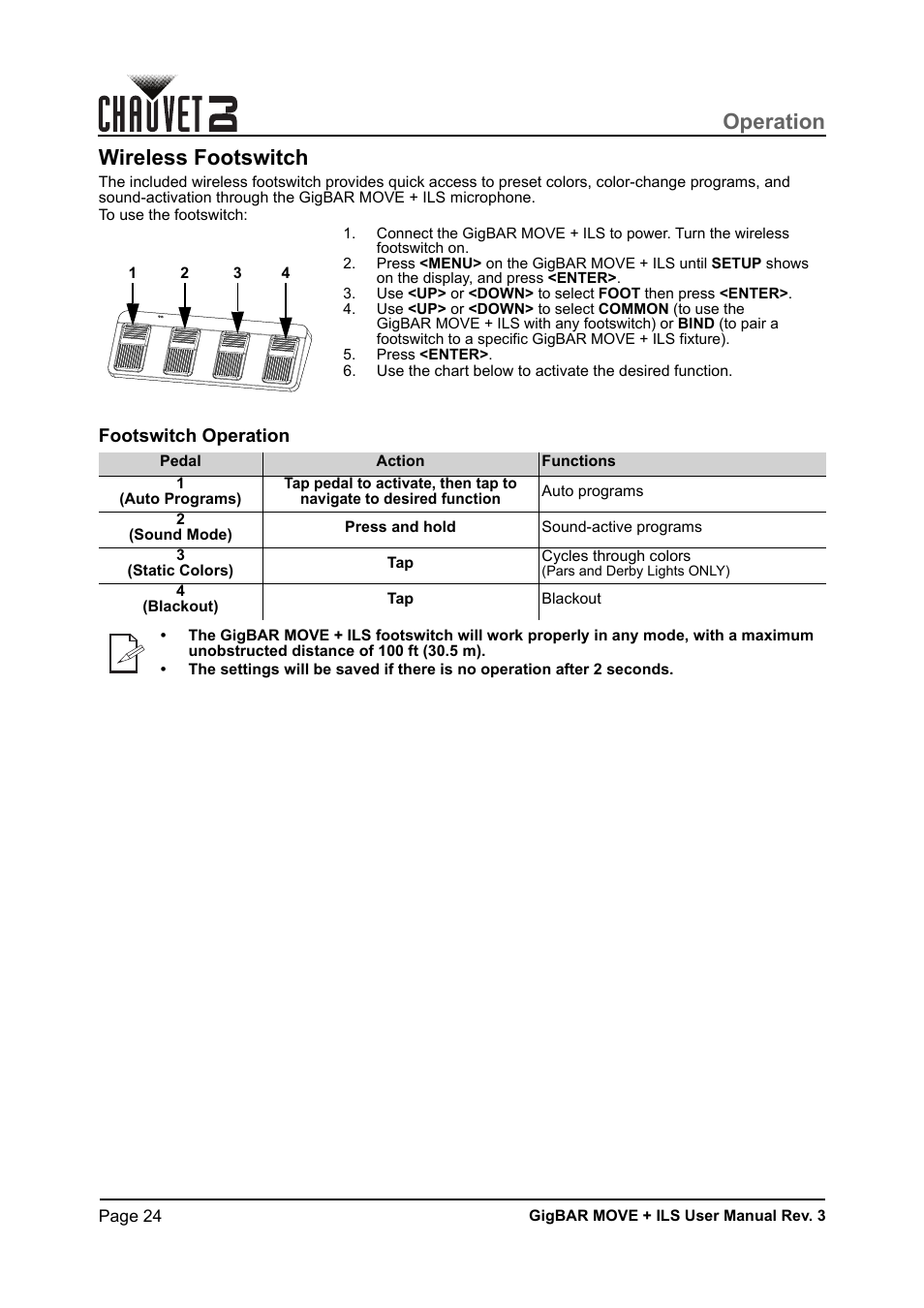 Wireless footswitch, Footswitch operation, Operation | CHAUVET DJ GigBAR Move + ILS 5-in-1 Lighting System with Moving Heads, Pars, Derbys, Strobe, and Laser Effects User Manual | Page 30 / 164