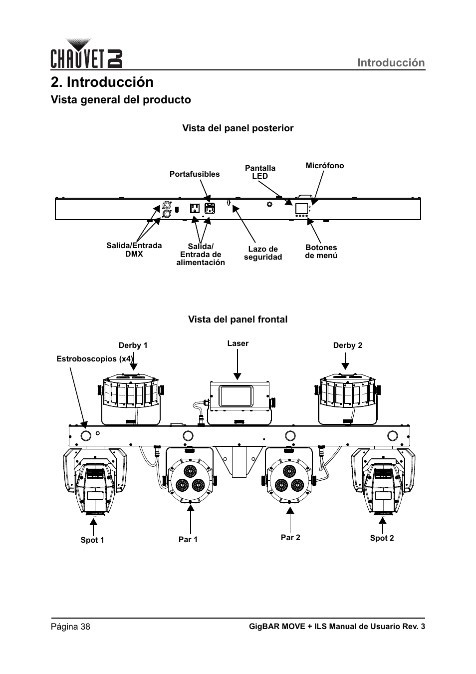 Introducción, Vista general del producto | CHAUVET DJ GigBAR Move + ILS 5-in-1 Lighting System with Moving Heads, Pars, Derbys, Strobe, and Laser Effects User Manual | Page 44 / 164