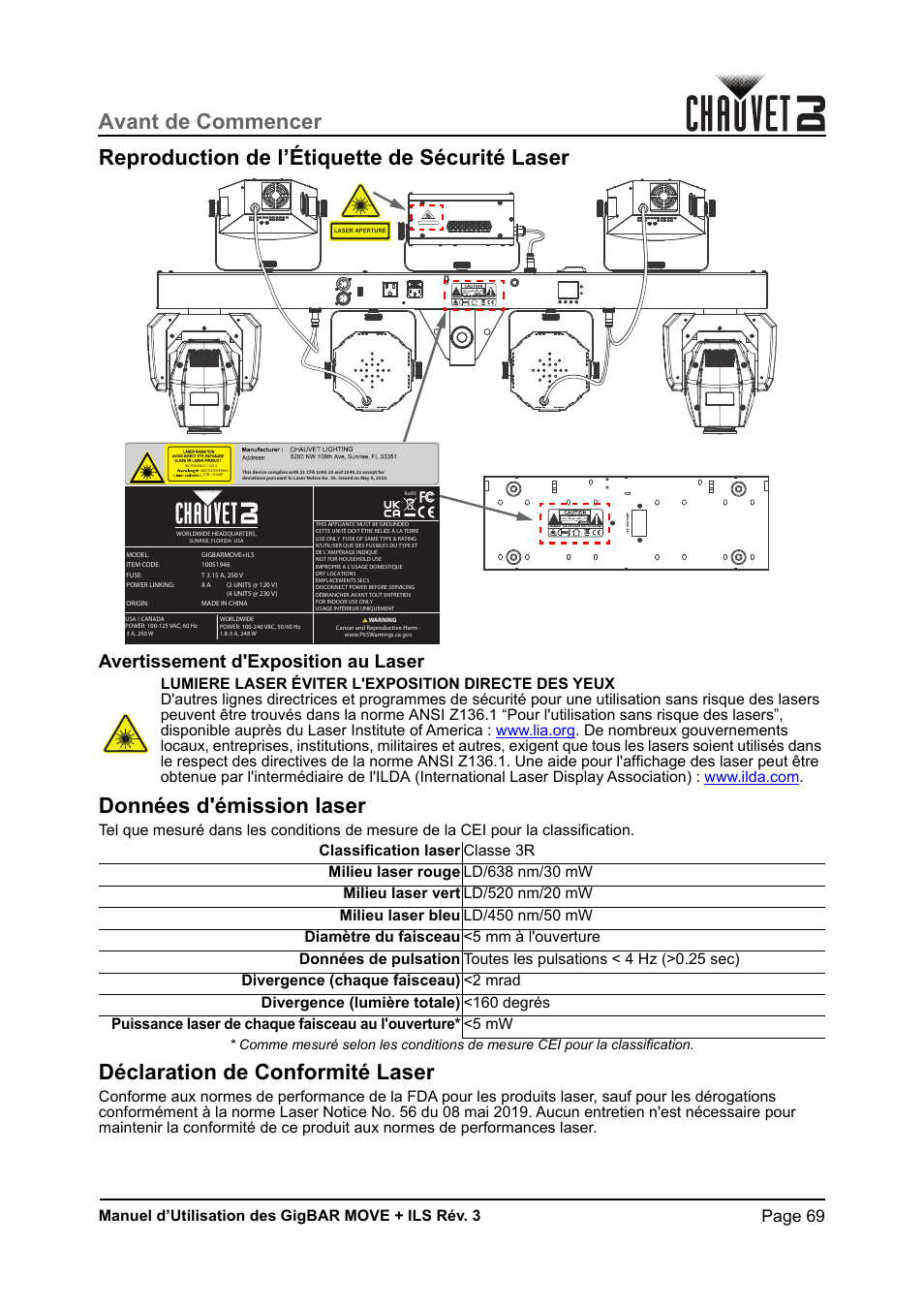 Reproduction de l’étiquette de sécurité laser, Données d'émission laser, Déclaration de conformité laser | Avertissement d'exposition au laser, Page 69, Manuel d’utilisation des gigbar move + ils rév. 3 | CHAUVET DJ GigBAR Move + ILS 5-in-1 Lighting System with Moving Heads, Pars, Derbys, Strobe, and Laser Effects User Manual | Page 75 / 164