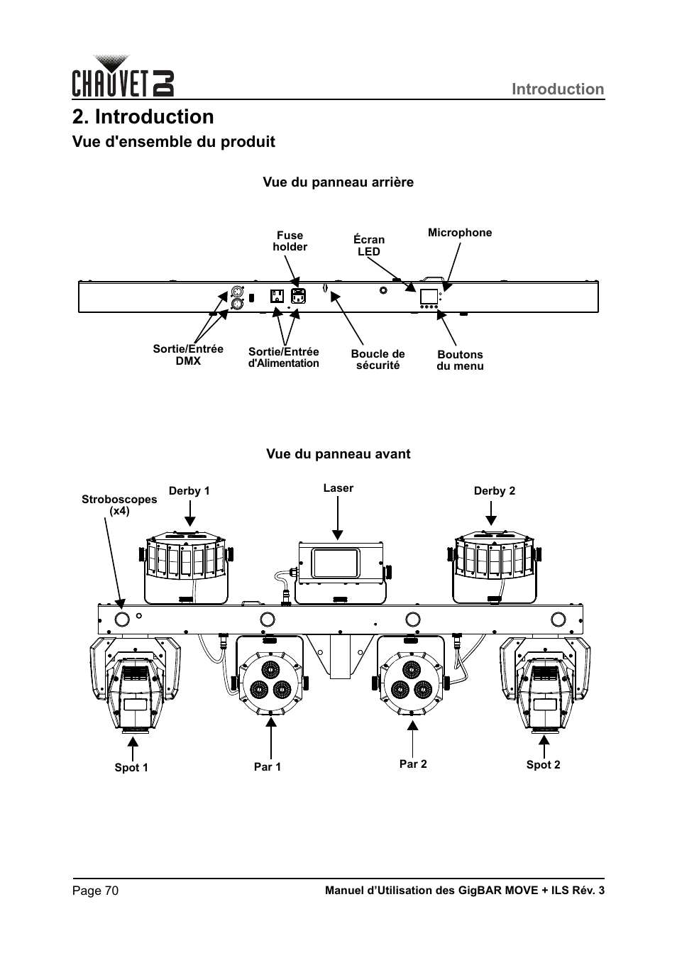 Introduction, Vue d'ensemble du produit | CHAUVET DJ GigBAR Move + ILS 5-in-1 Lighting System with Moving Heads, Pars, Derbys, Strobe, and Laser Effects User Manual | Page 76 / 164