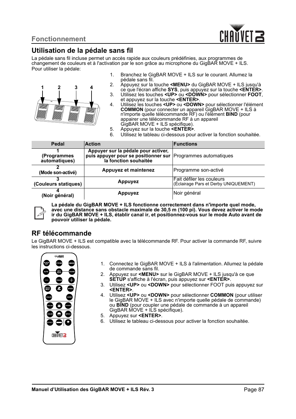 Utilisation de la pédale sans fil, Rf télécommande, Fonctionnement utilisation de la pédale sans fil | CHAUVET DJ GigBAR Move + ILS 5-in-1 Lighting System with Moving Heads, Pars, Derbys, Strobe, and Laser Effects User Manual | Page 93 / 164