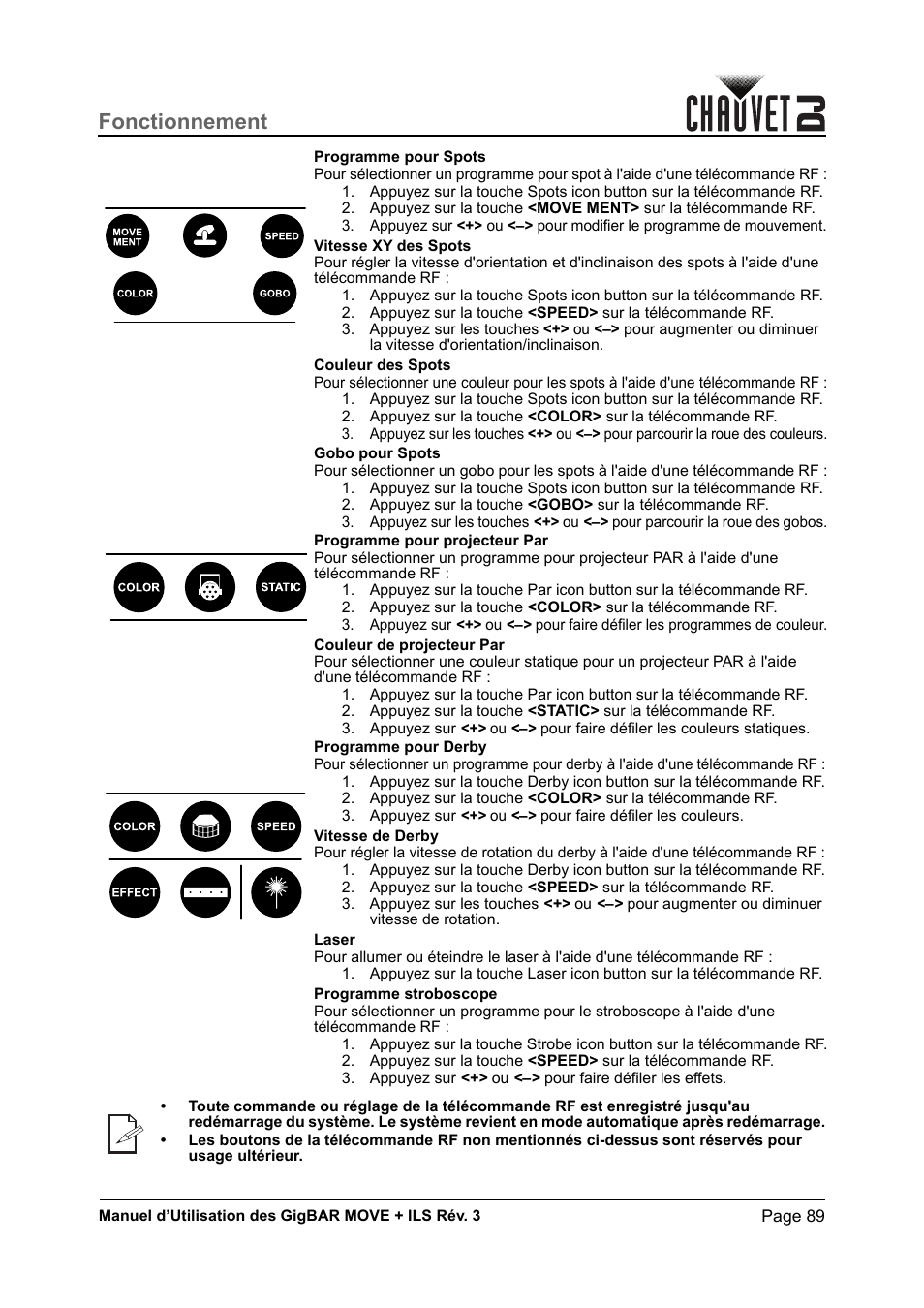 Fonctionnement | CHAUVET DJ GigBAR Move + ILS 5-in-1 Lighting System with Moving Heads, Pars, Derbys, Strobe, and Laser Effects User Manual | Page 95 / 164