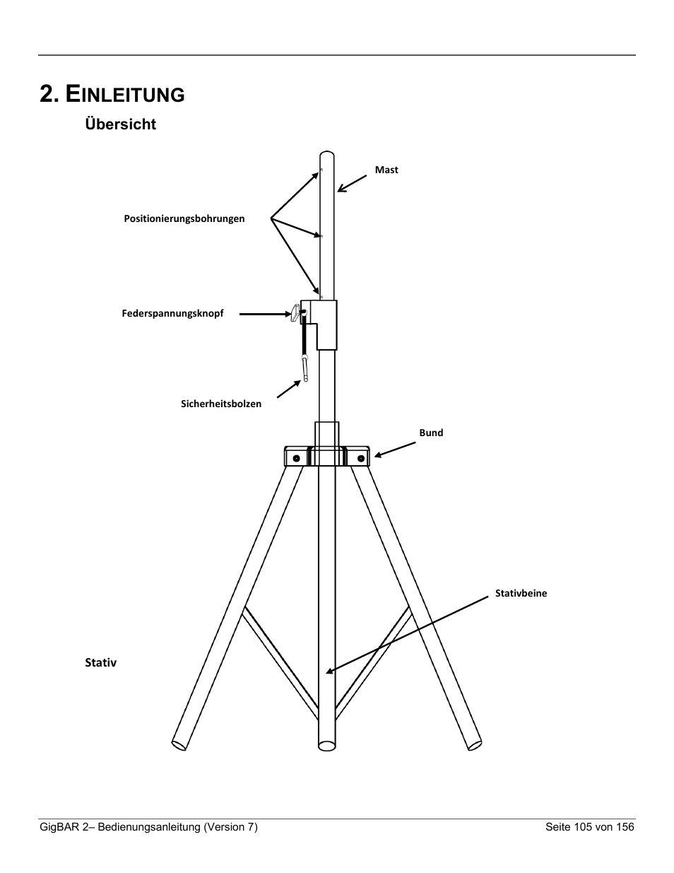 Einleitung, Übersicht, Inleitung | CHAUVET DJ GigBAR 2 All-In-One Lighting System User Manual | Page 105 / 156