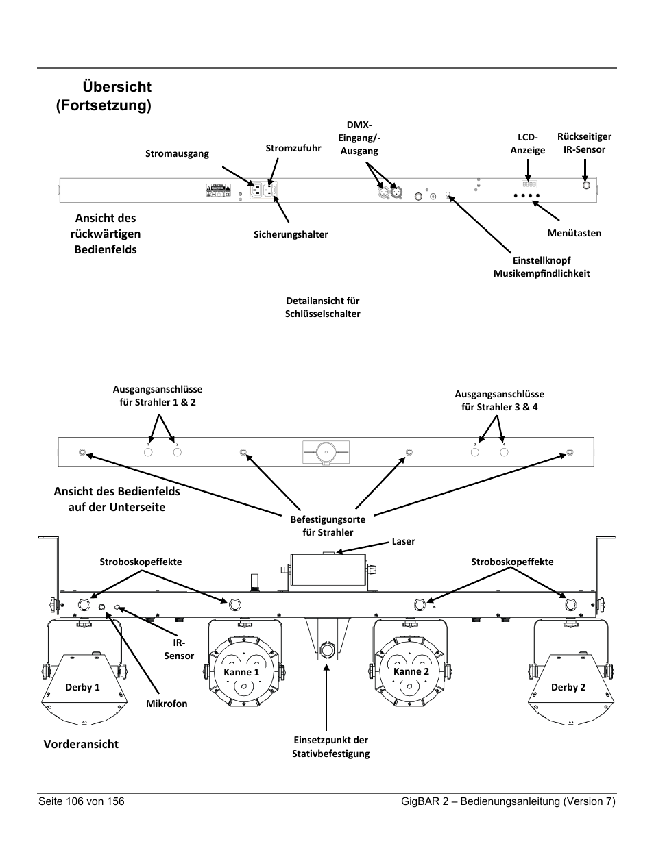 Übersicht, Übersicht (fortsetzung) | CHAUVET DJ GigBAR 2 All-In-One Lighting System User Manual | Page 106 / 156