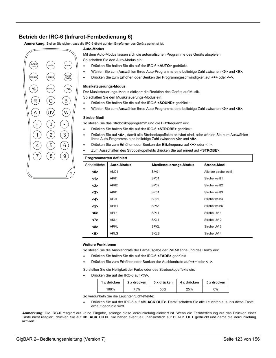 Betrieb der irc-6 (infrarot-fernbedienung 6) | CHAUVET DJ GigBAR 2 All-In-One Lighting System User Manual | Page 123 / 156