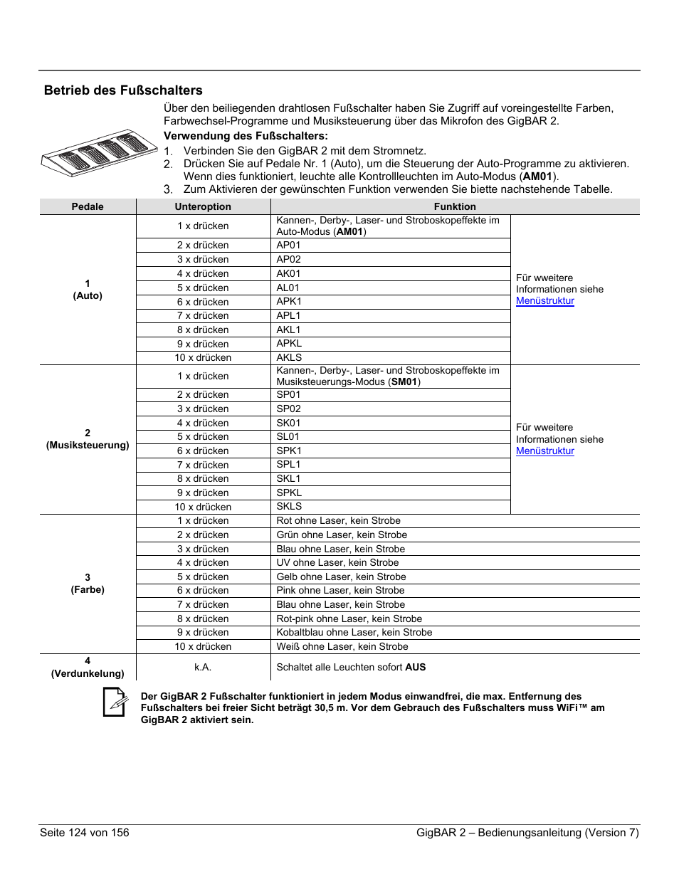 Betrieb des fußschalters | CHAUVET DJ GigBAR 2 All-In-One Lighting System User Manual | Page 124 / 156