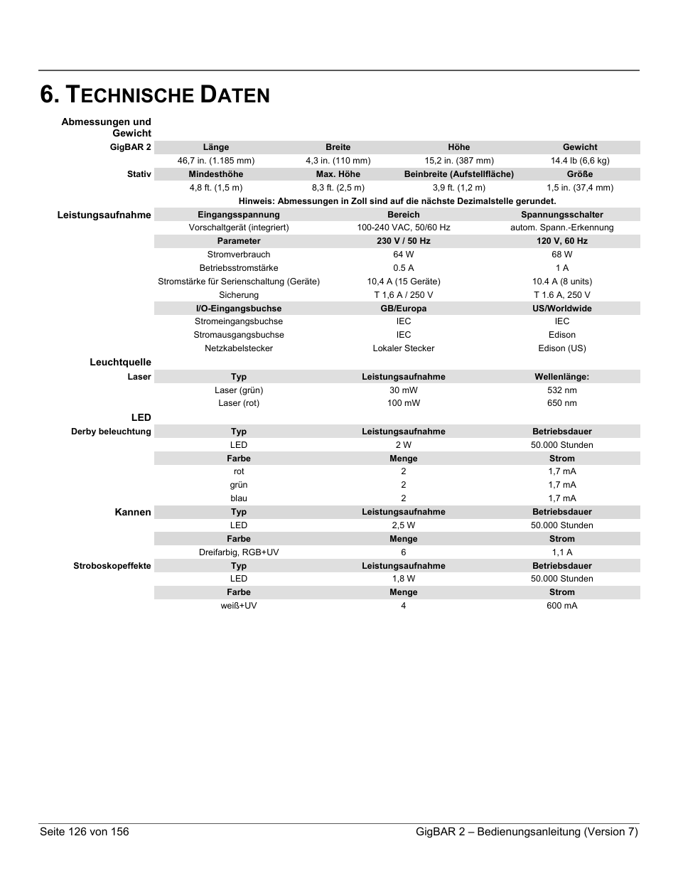 Technische daten, Echnische, Aten | CHAUVET DJ GigBAR 2 All-In-One Lighting System User Manual | Page 126 / 156