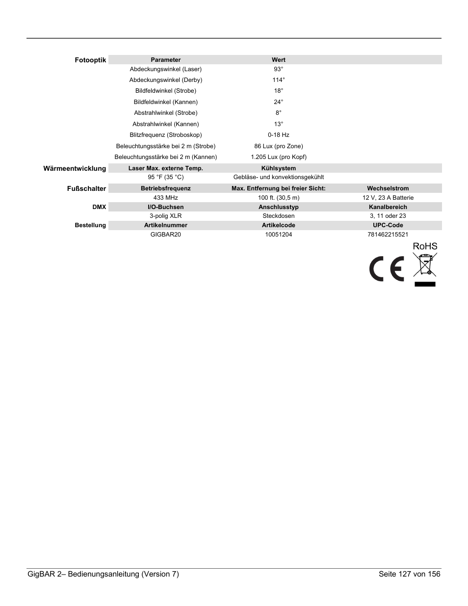 CHAUVET DJ GigBAR 2 All-In-One Lighting System User Manual | Page 127 / 156