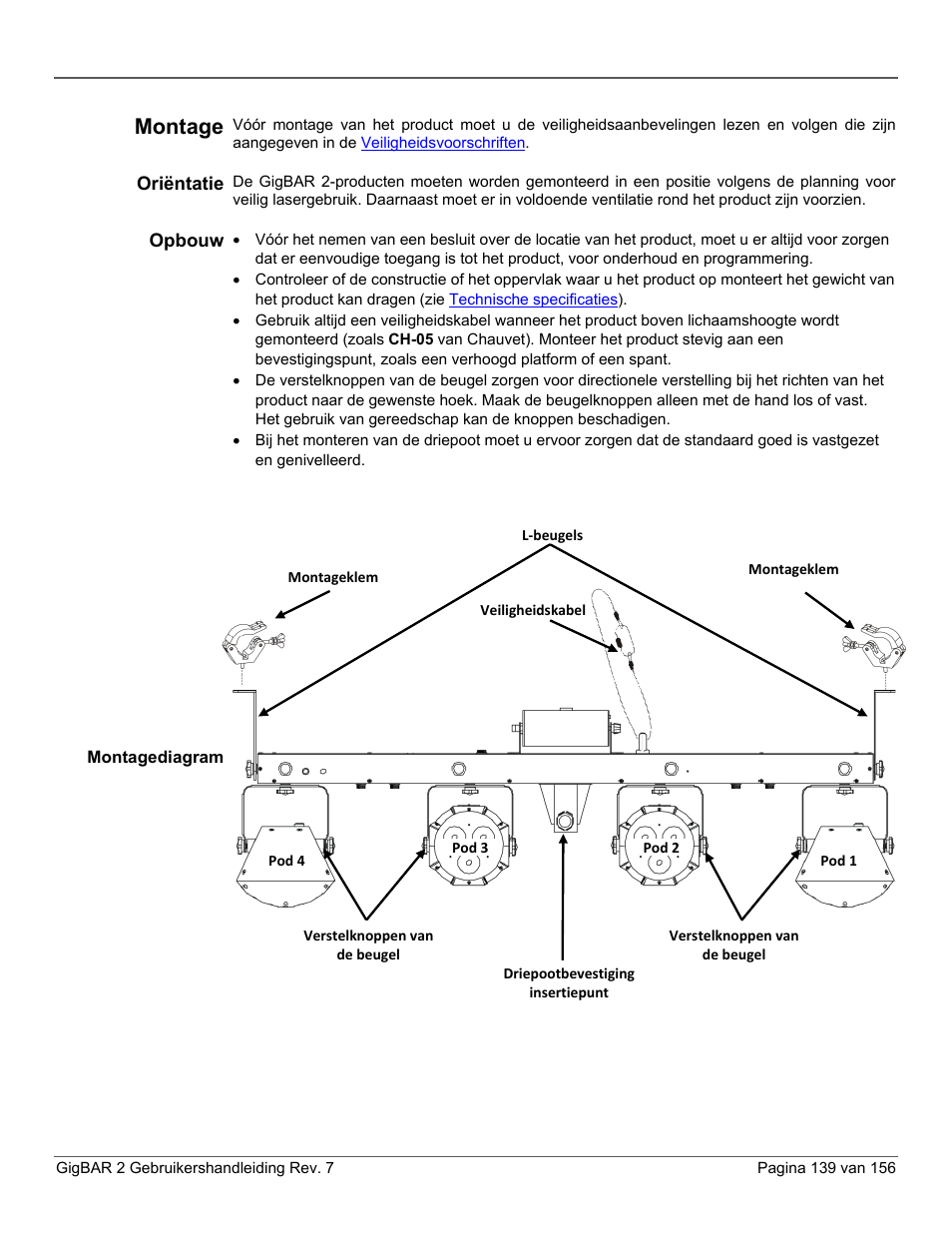 Montage, Oriëntatie, Opbouw | Montagediagram | CHAUVET DJ GigBAR 2 All-In-One Lighting System User Manual | Page 139 / 156