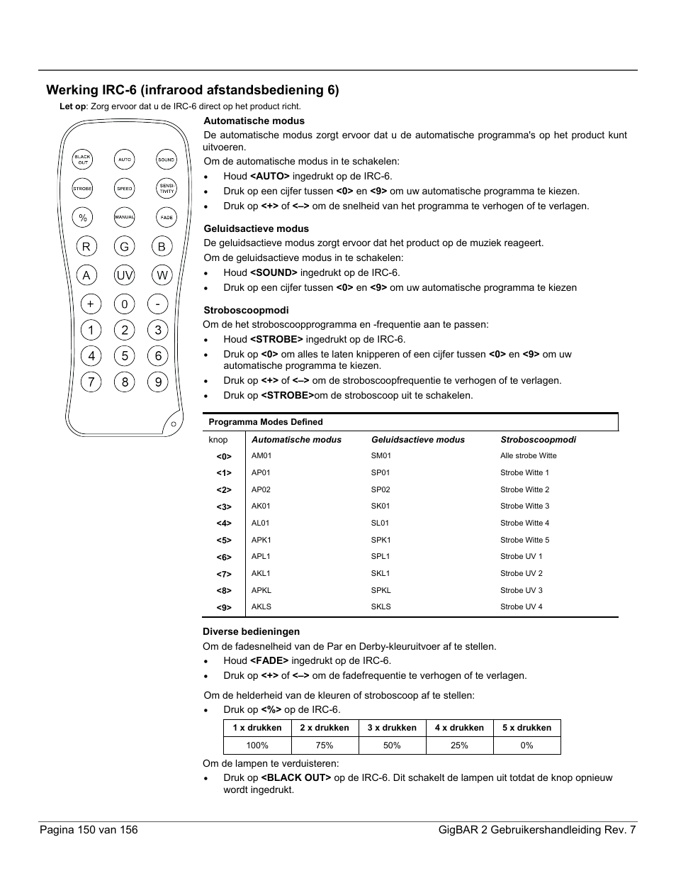 Werking irc-6 (infrarood afstandsbediening 6) | CHAUVET DJ GigBAR 2 All-In-One Lighting System User Manual | Page 150 / 156