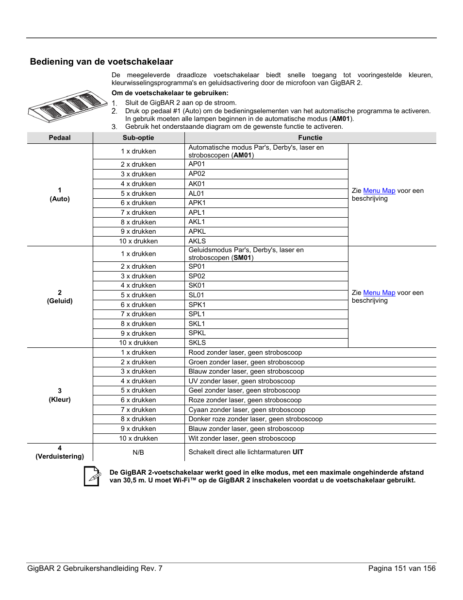 Bediening van de voetschakelaar | CHAUVET DJ GigBAR 2 All-In-One Lighting System User Manual | Page 151 / 156