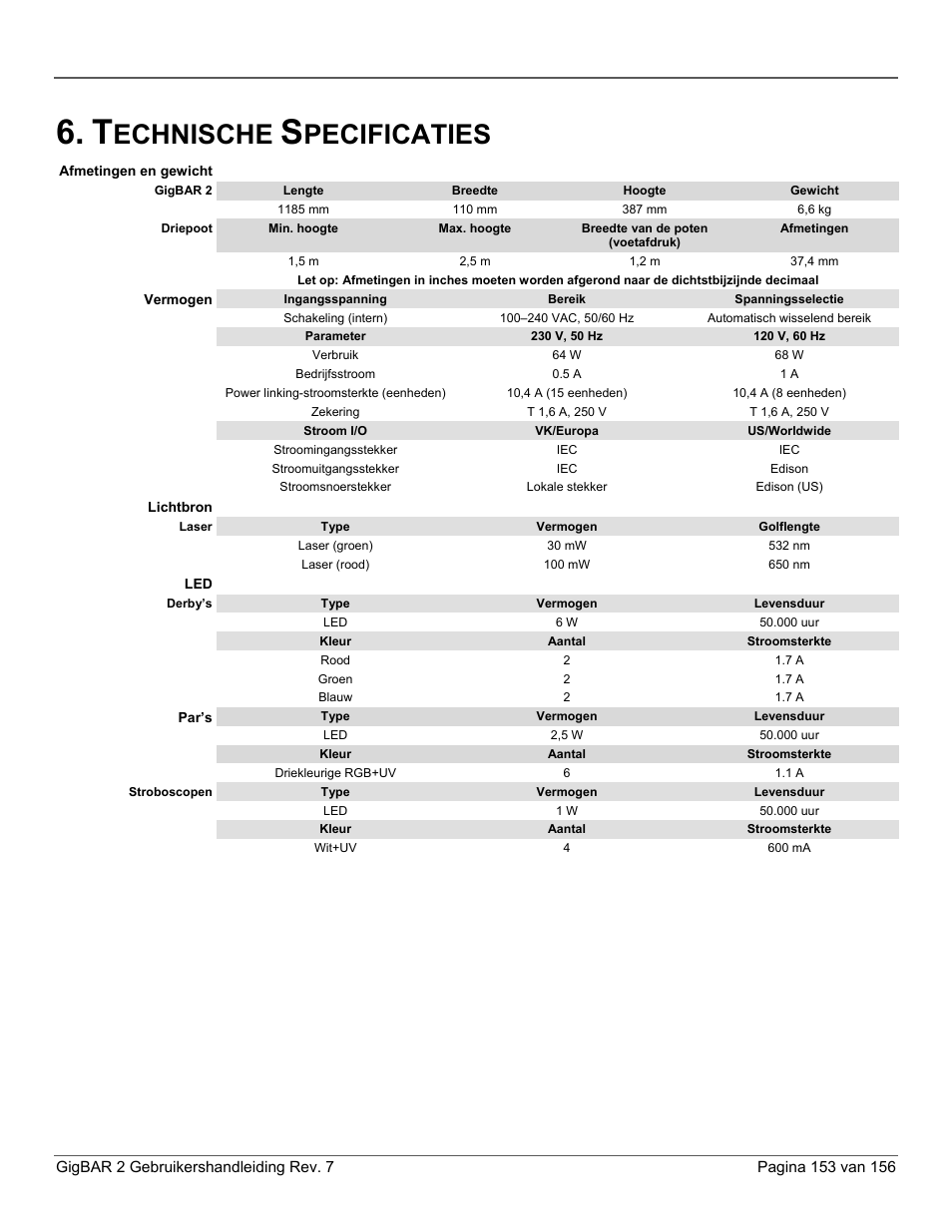 Technische specificaties, Echnische, Pecificaties | CHAUVET DJ GigBAR 2 All-In-One Lighting System User Manual | Page 153 / 156