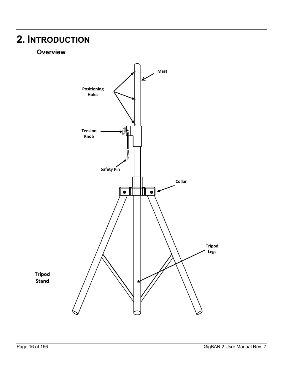 Introduction, Overview, Ntroduction | CHAUVET DJ GigBAR 2 All-In-One Lighting System User Manual | Page 16 / 156