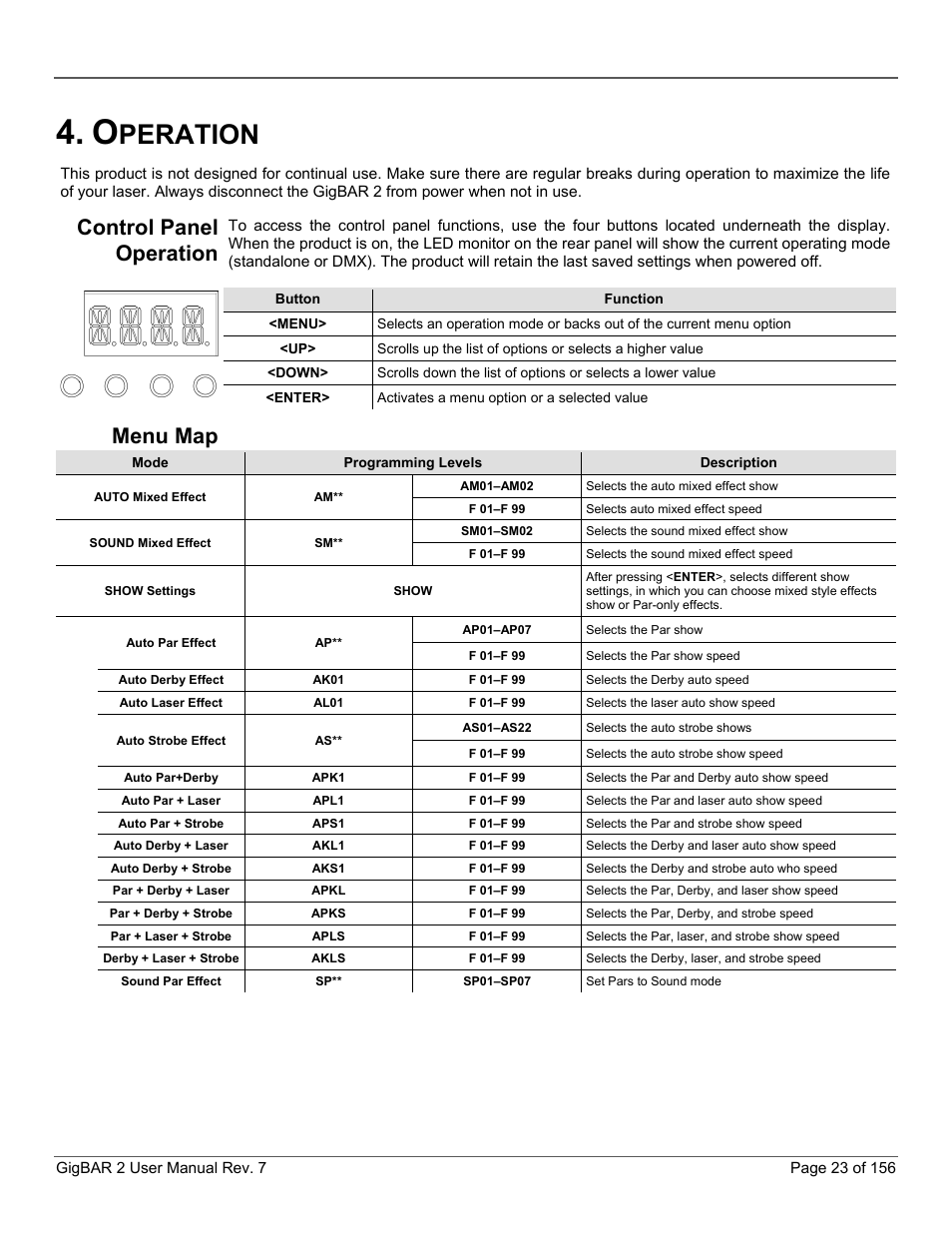 Operation, Control panel operation, Menu map | Peration | CHAUVET DJ GigBAR 2 All-In-One Lighting System User Manual | Page 23 / 156