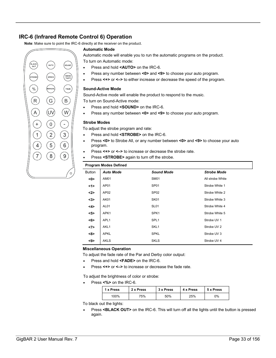 Irc-6 (infrared remote control 6) operation | CHAUVET DJ GigBAR 2 All-In-One Lighting System User Manual | Page 33 / 156