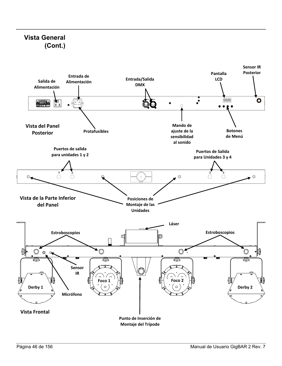 Vista general, Vista general (cont.) | CHAUVET DJ GigBAR 2 All-In-One Lighting System User Manual | Page 46 / 156