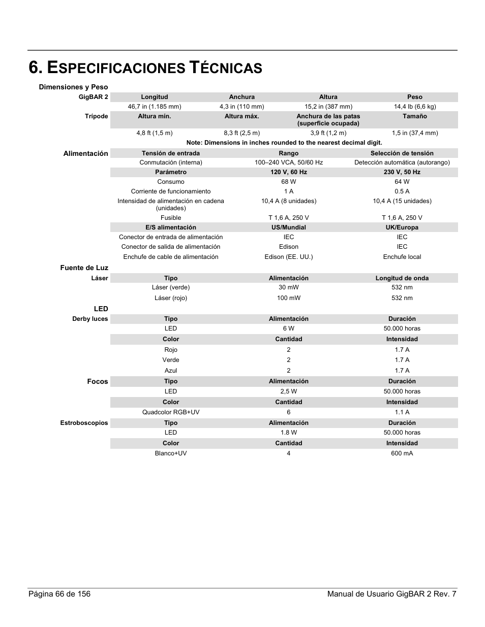 Especificaciones técnicas, Specificaciones, Écnicas | CHAUVET DJ GigBAR 2 All-In-One Lighting System User Manual | Page 66 / 156