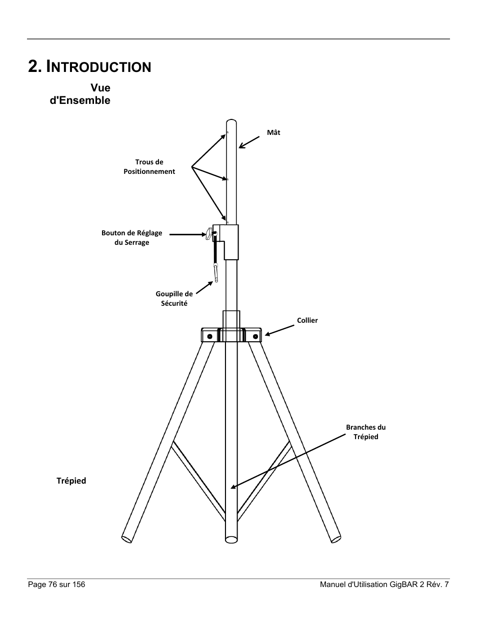 Introduction, Vue d'ensemble, Ntroduction | CHAUVET DJ GigBAR 2 All-In-One Lighting System User Manual | Page 76 / 156