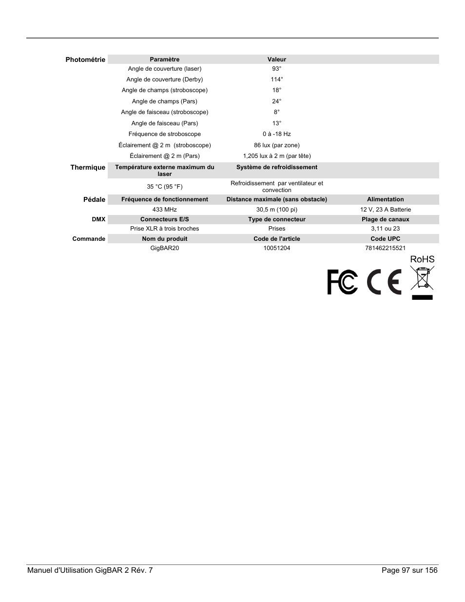 CHAUVET DJ GigBAR 2 All-In-One Lighting System User Manual | Page 97 / 156