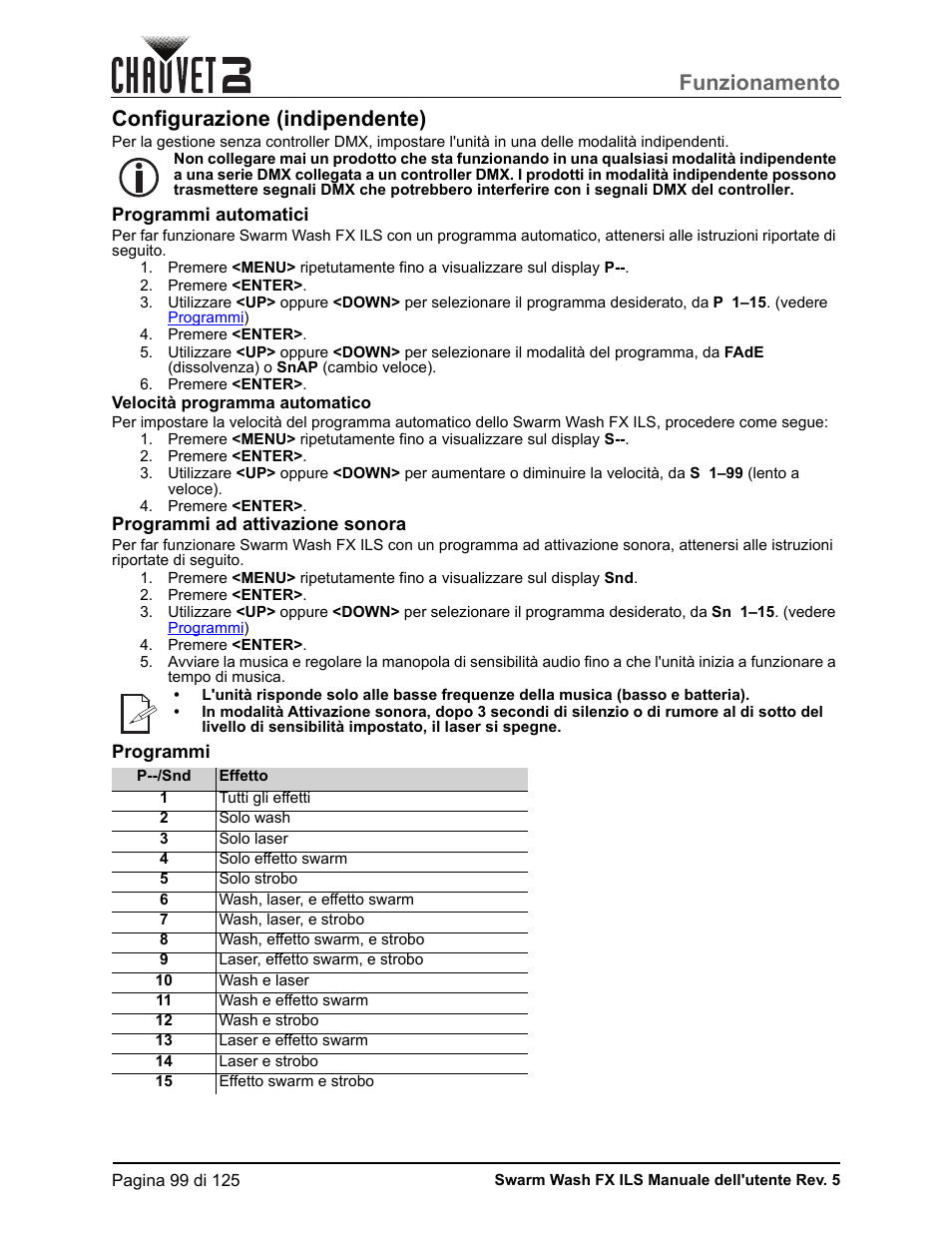 Configurazione (indipendente), Programmi automatici, Velocità programma automatico | Programmi ad attivazione sonora, Programmi, Funzionamento | CHAUVET DJ Swarm Wash FX ILS Derby, Wash, Laser, Strobe, Multi-Effects Fixture User Manual | Page 106 / 132