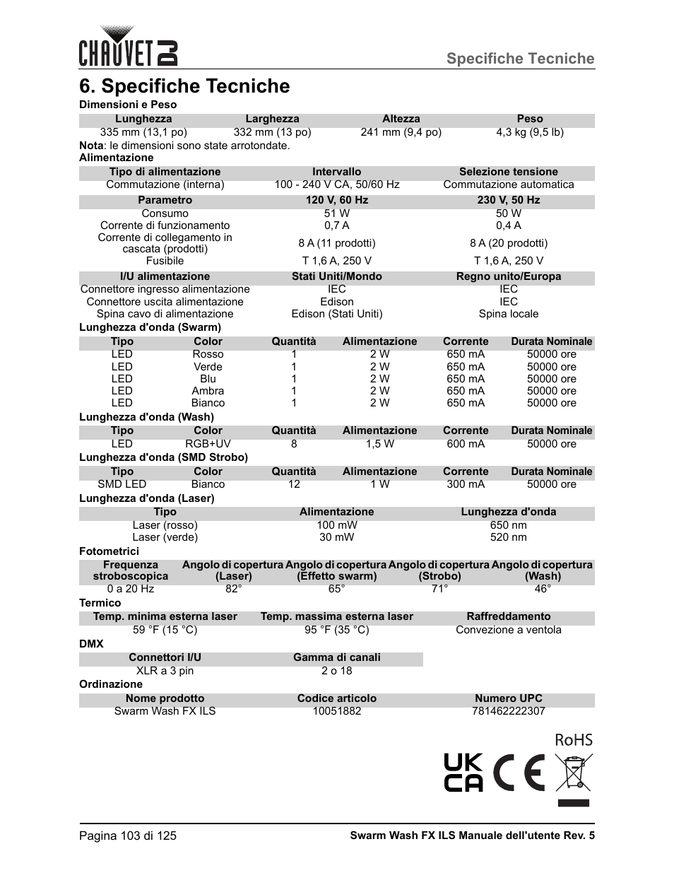 Specifiche tecniche | CHAUVET DJ Swarm Wash FX ILS Derby, Wash, Laser, Strobe, Multi-Effects Fixture User Manual | Page 110 / 132
