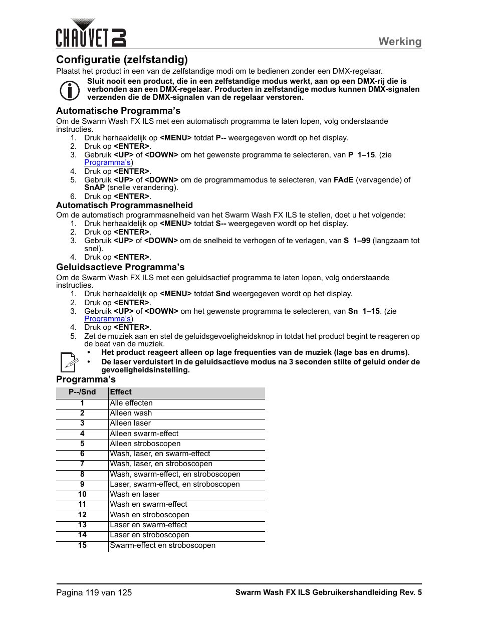 Configuratie (zelfstandig), Automatische programma’s, Automatisch programmasnelheid | Geluidsactieve programma’s, Programma’s, Werking | CHAUVET DJ Swarm Wash FX ILS Derby, Wash, Laser, Strobe, Multi-Effects Fixture User Manual | Page 126 / 132
