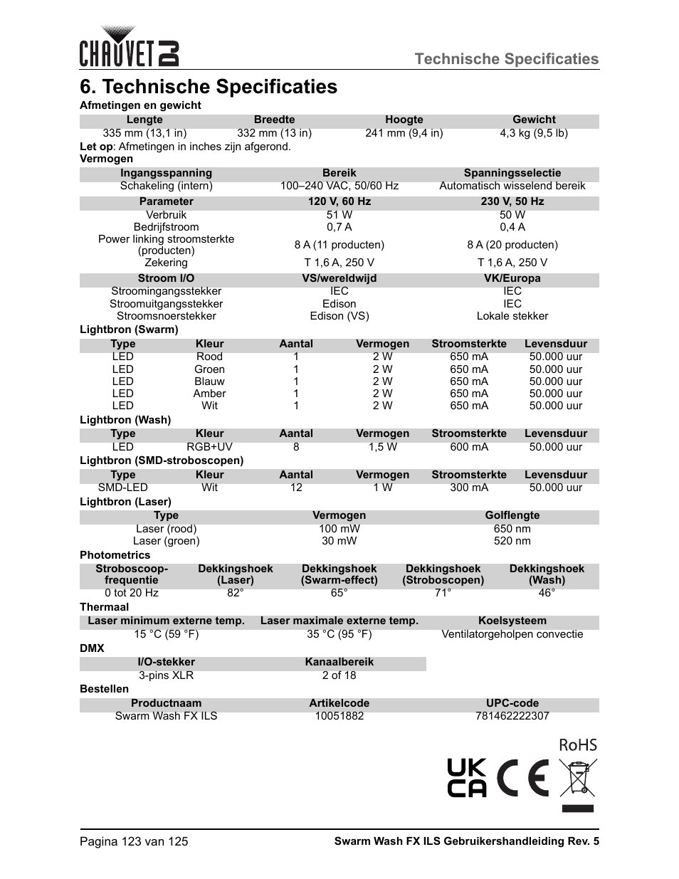 Technische specificaties | CHAUVET DJ Swarm Wash FX ILS Derby, Wash, Laser, Strobe, Multi-Effects Fixture User Manual | Page 130 / 132