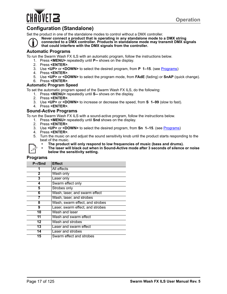 Configuration (standalone), Automatic programs, Automatic program speed | Sound-active programs, Programs, Operation | CHAUVET DJ Swarm Wash FX ILS Derby, Wash, Laser, Strobe, Multi-Effects Fixture User Manual | Page 24 / 132
