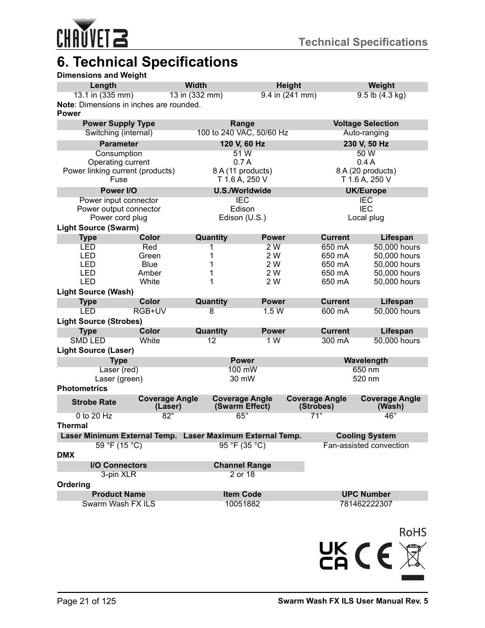 Technical specifications | CHAUVET DJ Swarm Wash FX ILS Derby, Wash, Laser, Strobe, Multi-Effects Fixture User Manual | Page 28 / 132
