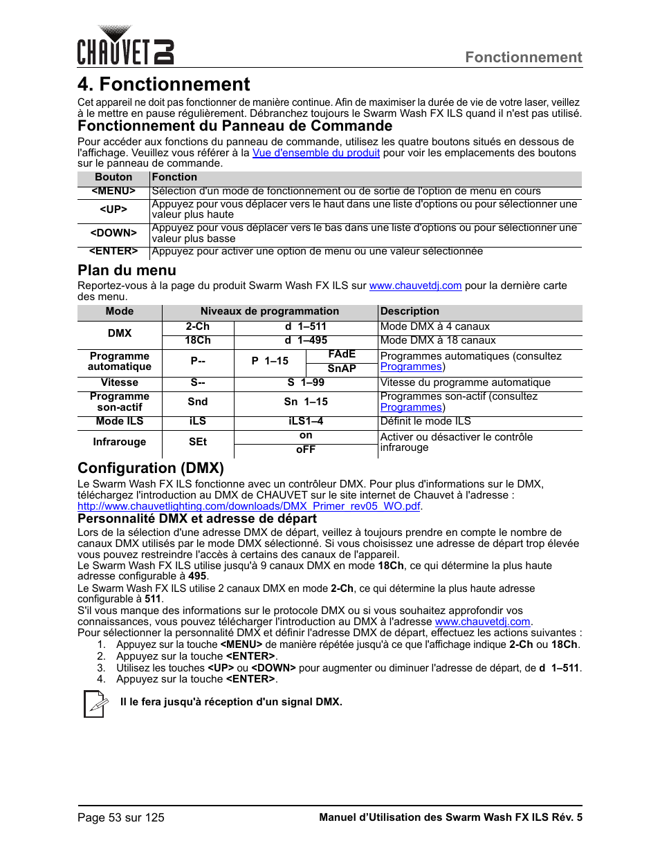 Fonctionnement, Fonctionnement du panneau de commande, Plan du menu | Configuration (dmx), Personnalité dmx et adresse de départ | CHAUVET DJ Swarm Wash FX ILS Derby, Wash, Laser, Strobe, Multi-Effects Fixture User Manual | Page 60 / 132