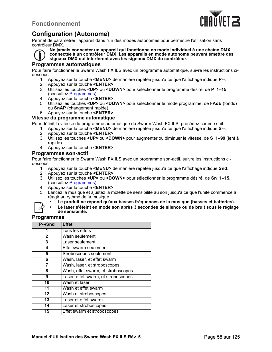 Configuration (autonome), Programmes automatiques, Vitesse du programme automatique | Programmes son-actif, Programmes, Fonctionnement configuration (autonome) | CHAUVET DJ Swarm Wash FX ILS Derby, Wash, Laser, Strobe, Multi-Effects Fixture User Manual | Page 65 / 132