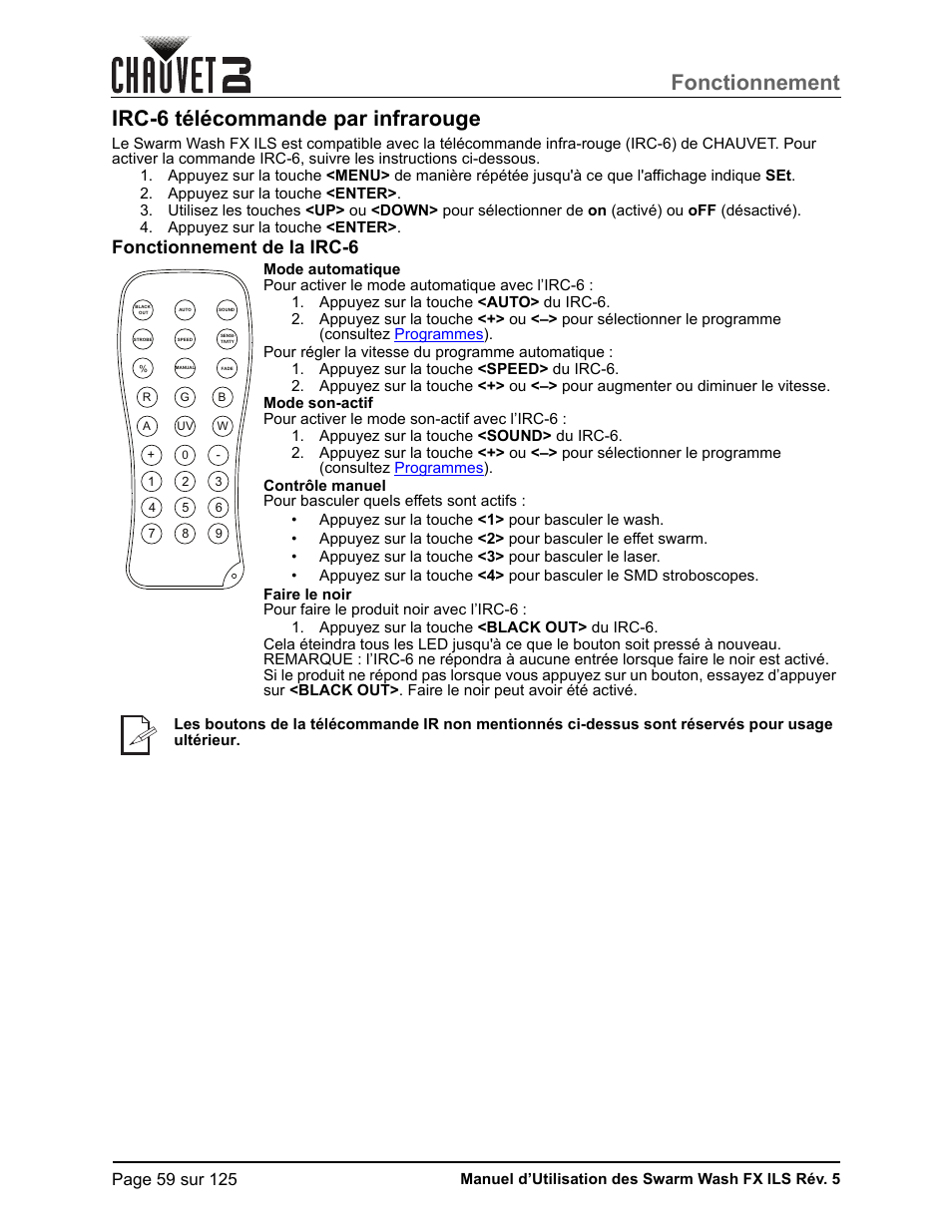 Irc-6 télécommande par infrarouge, Fonctionnement de la irc-6, Fonctionnement | CHAUVET DJ Swarm Wash FX ILS Derby, Wash, Laser, Strobe, Multi-Effects Fixture User Manual | Page 66 / 132