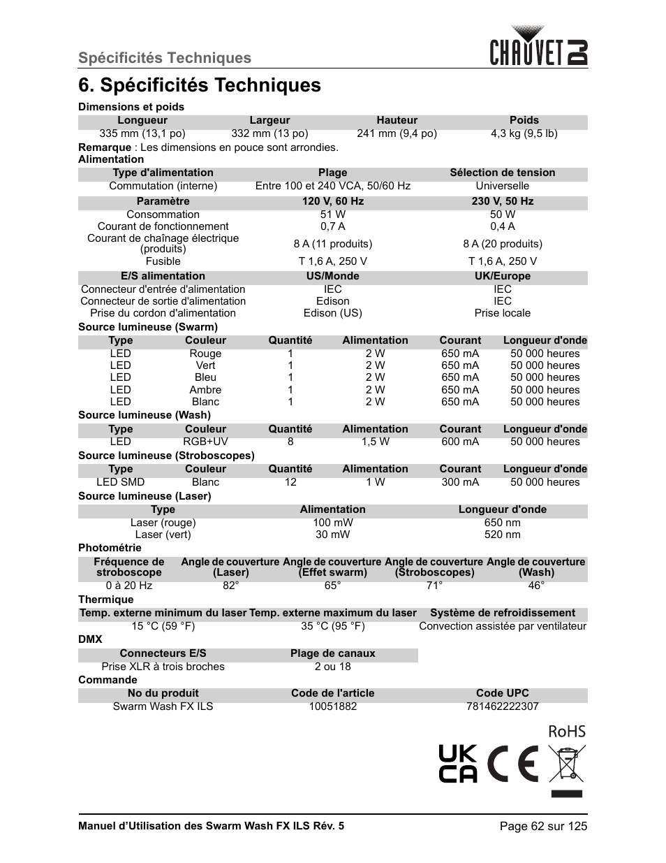 Spécificités techniques, Poids (voir les | CHAUVET DJ Swarm Wash FX ILS Derby, Wash, Laser, Strobe, Multi-Effects Fixture User Manual | Page 69 / 132