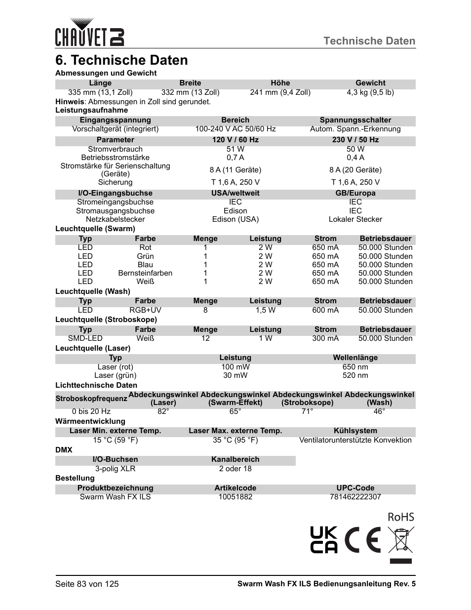 Technische daten | CHAUVET DJ Swarm Wash FX ILS Derby, Wash, Laser, Strobe, Multi-Effects Fixture User Manual | Page 90 / 132