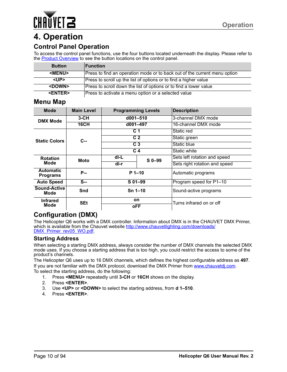 Operation, Control panel operation, Menu map | Configuration (dmx), Starting address, Menu map configuration (dmx) | CHAUVET DJ Helicopter Q6 - Rotating Multi-Effects Light with Laser (RGBW) User Manual | Page 16 / 100