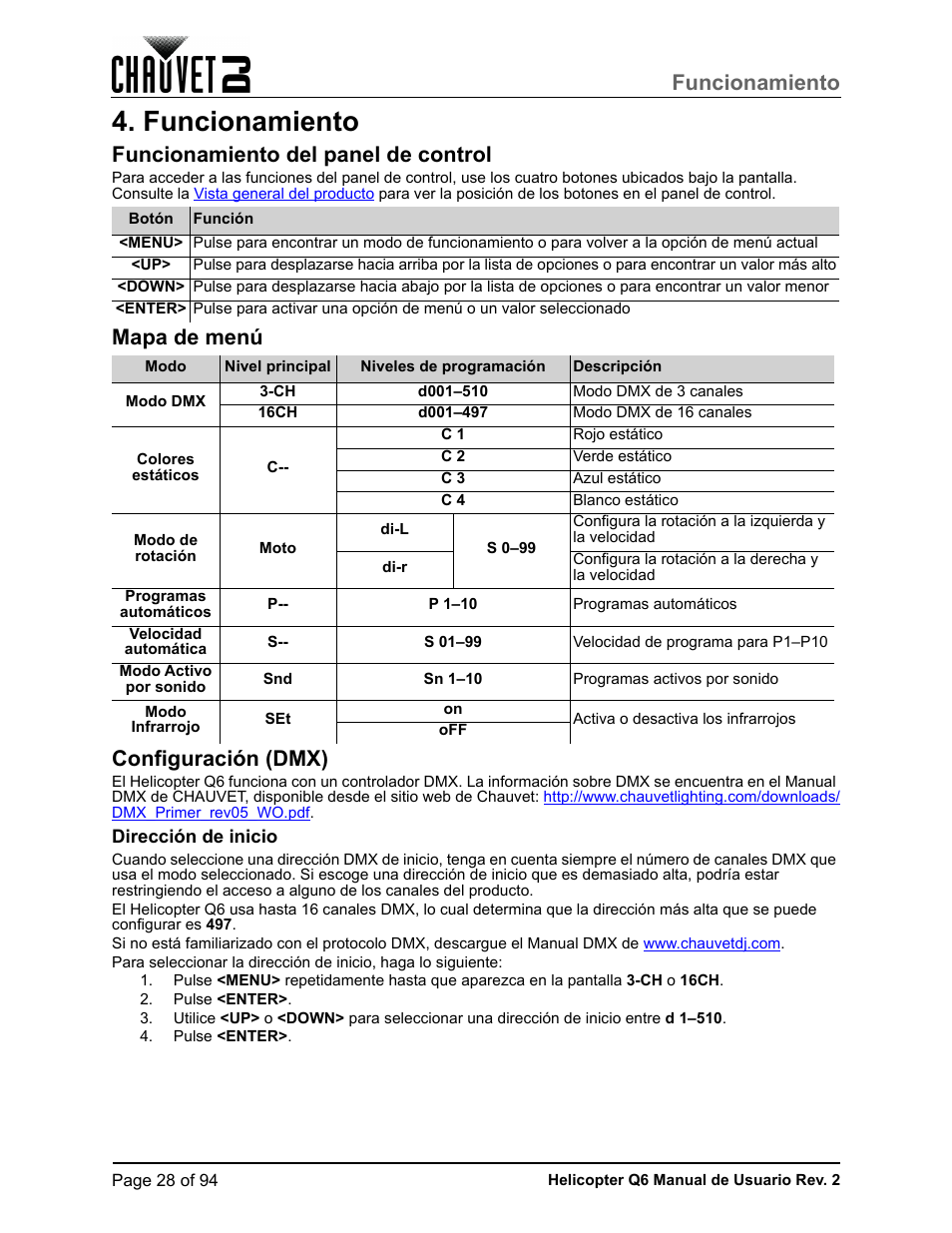 Funcionamiento, Funcionamiento del panel de control, Mapa de menú | Configuración (dmx), Dirección de inicio, Mapa de menú configuración (dmx) | CHAUVET DJ Helicopter Q6 - Rotating Multi-Effects Light with Laser (RGBW) User Manual | Page 34 / 100