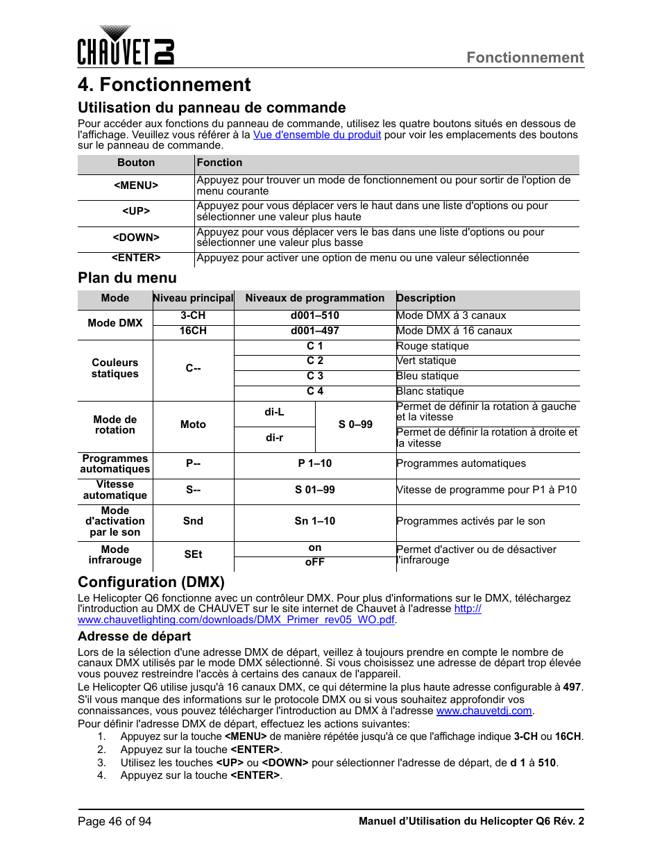Fonctionnement, Utilisation du panneau de commande, Plan du menu | Configuration (dmx), Adresse de départ, Plan du menu configuration (dmx) | CHAUVET DJ Helicopter Q6 - Rotating Multi-Effects Light with Laser (RGBW) User Manual | Page 52 / 100