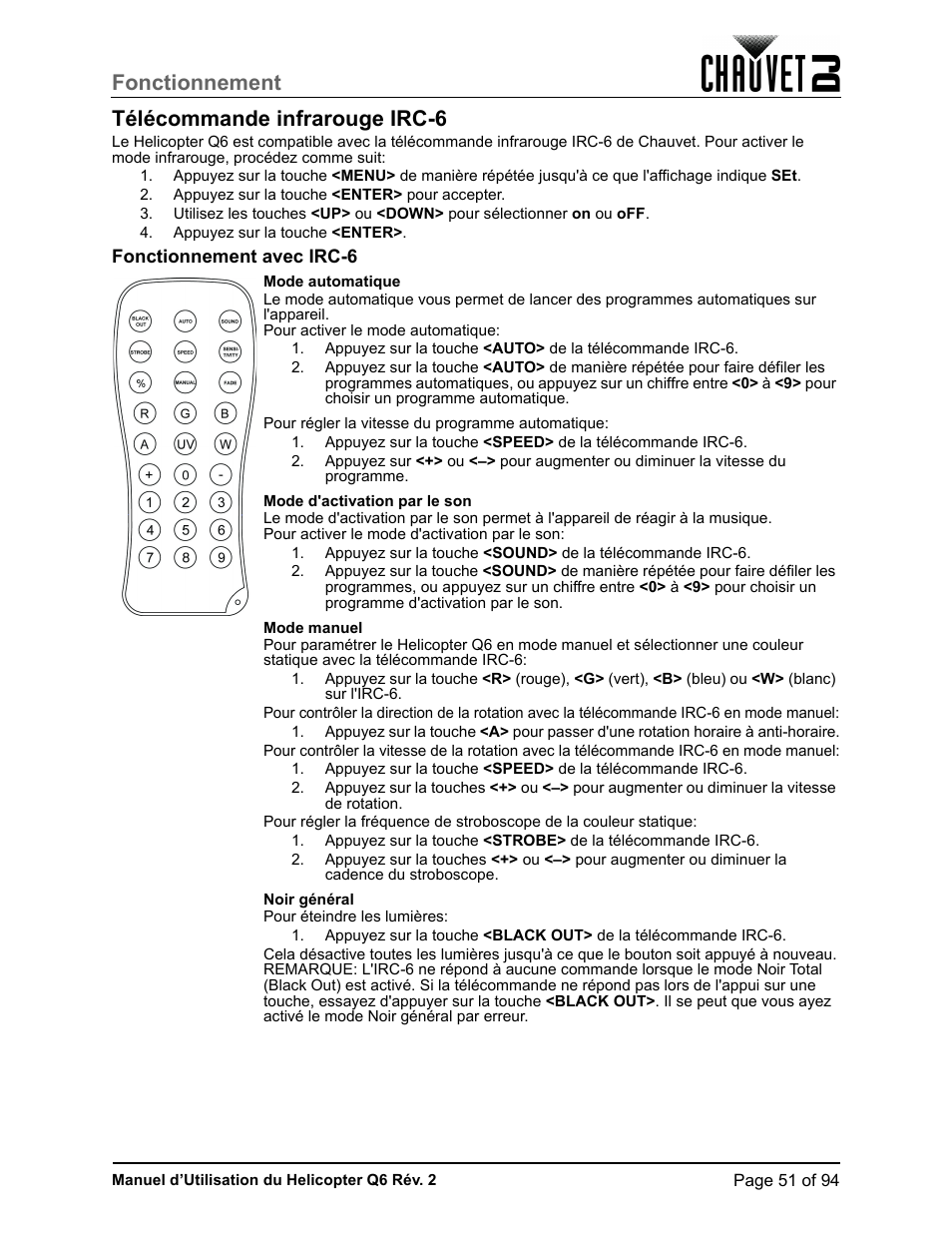 Télécommande infrarouge irc-6, Fonctionnement avec irc-6, Fonctionnement télécommande infrarouge irc-6 | CHAUVET DJ Helicopter Q6 - Rotating Multi-Effects Light with Laser (RGBW) User Manual | Page 57 / 100