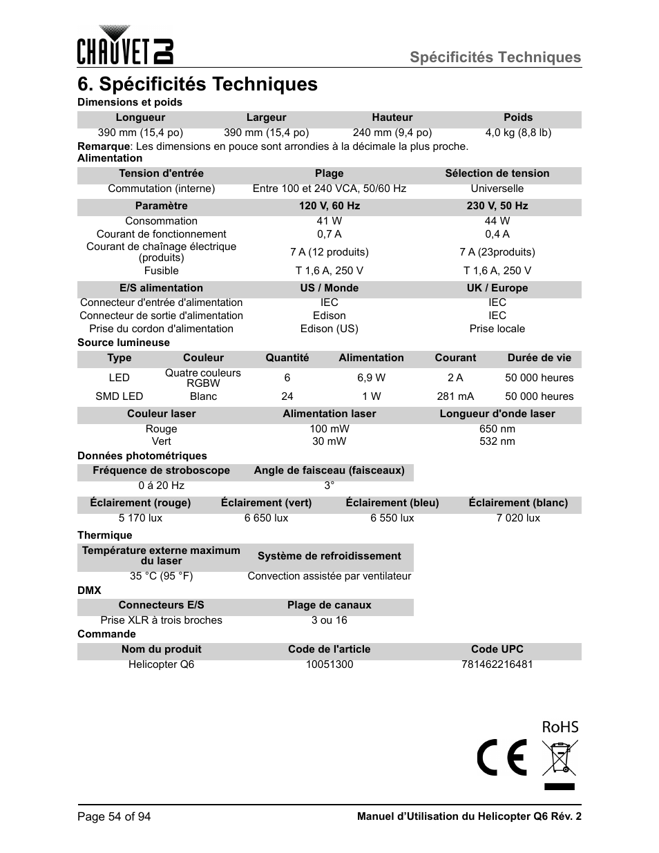 Spécificités techniques, Poids (voir les | CHAUVET DJ Helicopter Q6 - Rotating Multi-Effects Light with Laser (RGBW) User Manual | Page 60 / 100
