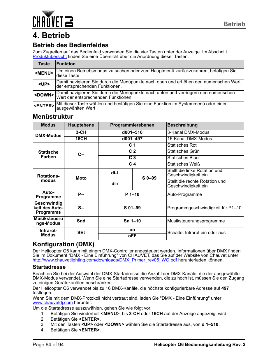 Betrieb, Betrieb des bedienfeldes, Menüstruktur | Konfiguration (dmx), Startadresse, Menüstruktur konfiguration (dmx) | CHAUVET DJ Helicopter Q6 - Rotating Multi-Effects Light with Laser (RGBW) User Manual | Page 70 / 100