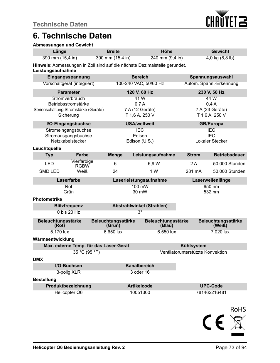 Technische daten | CHAUVET DJ Helicopter Q6 - Rotating Multi-Effects Light with Laser (RGBW) User Manual | Page 79 / 100